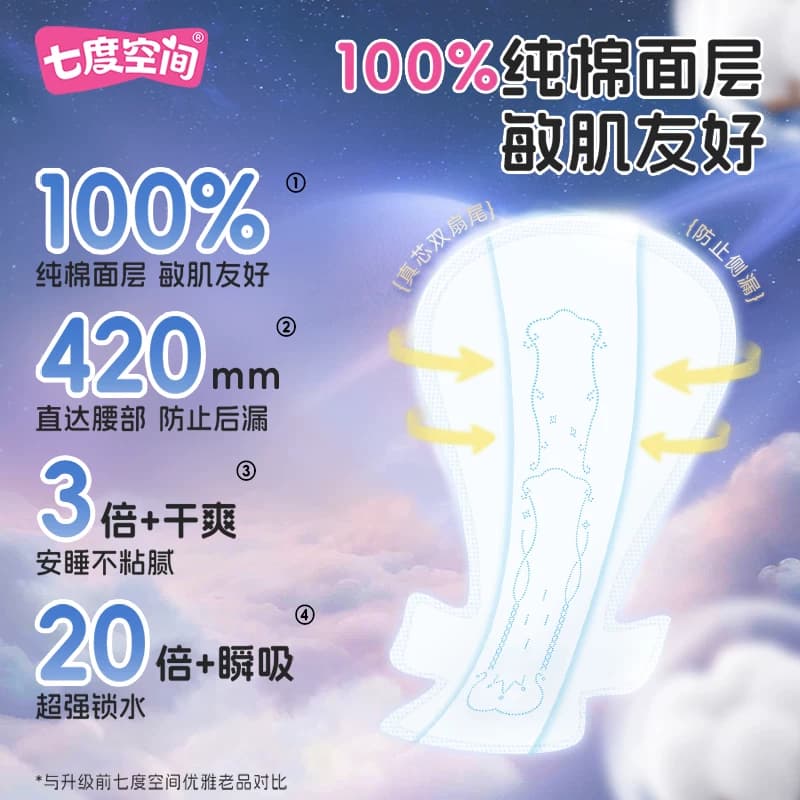 【新国标认证】七度空间卫生巾少女超薄加量超长夜用纯棉正品 - 缩略图2