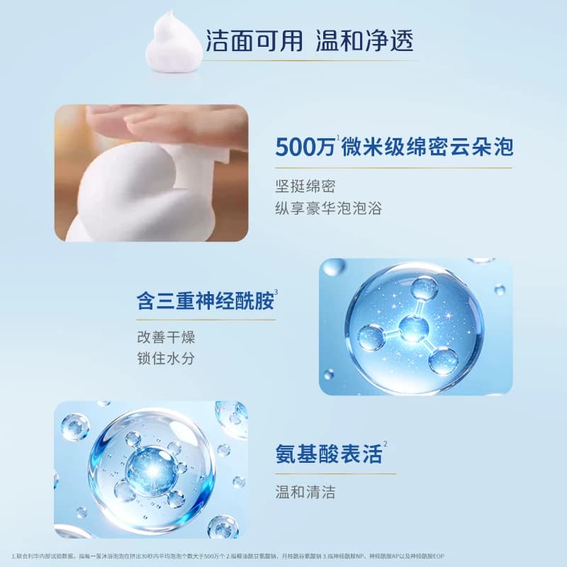 【爆款】多芬云朵泡泡清甜奶香沐浴露舒适香氛洁面可用源自日本 - 缩略图3