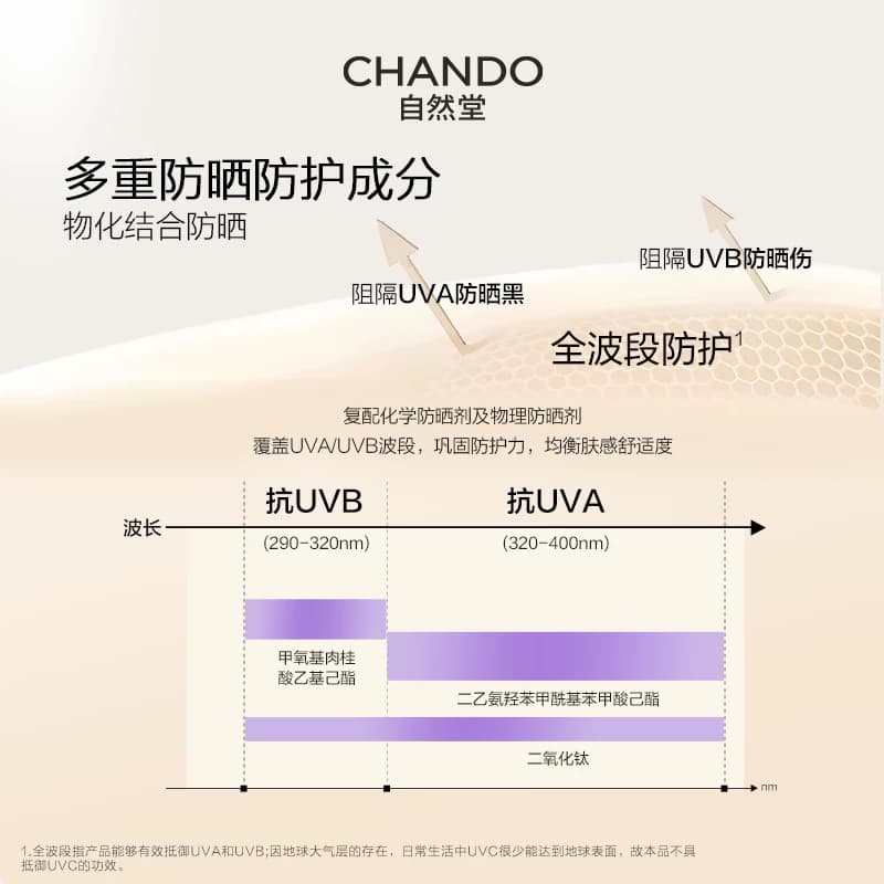 【下拉享优惠】自然堂雪润多重防晒隔离霜妆前乳打底保湿遮瑕素颜 - 缩略图4