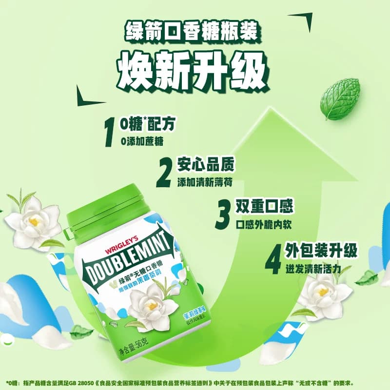 绿箭无糖口香糖茉莉绿茶味聚会约会清新口气糖果休闲小零食小吃货 - 缩略图2