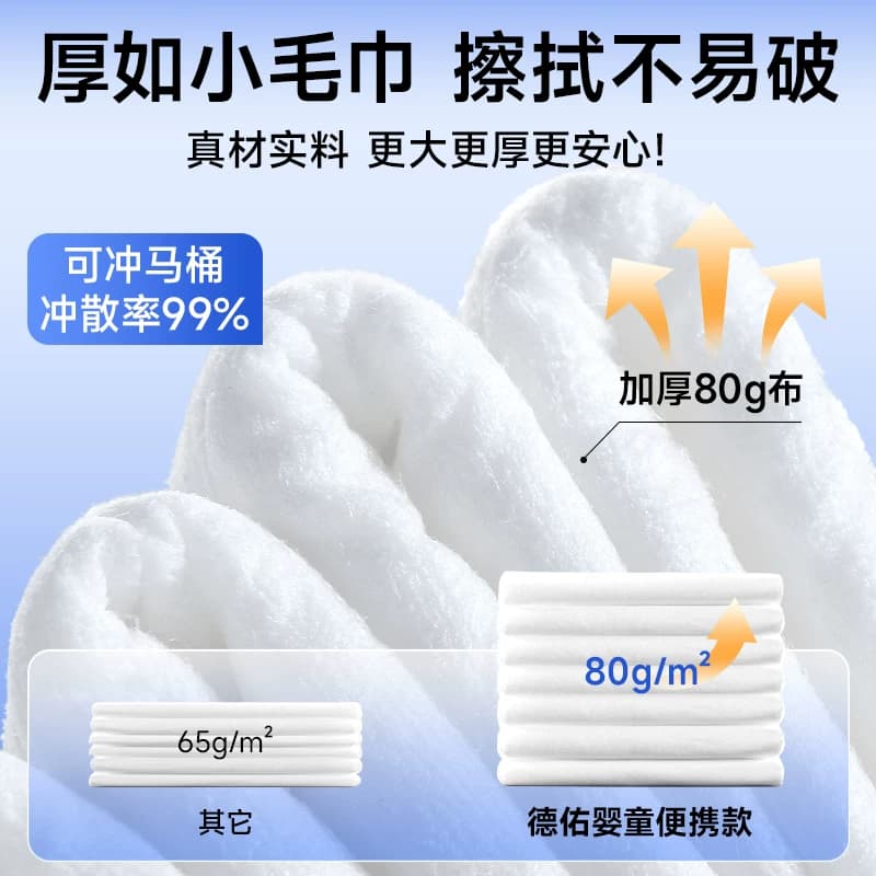 德佑湿厕纸婴童专用厕纸湿纸巾宝宝儿童擦屁屁加厚湿厕巾 - 缩略图3