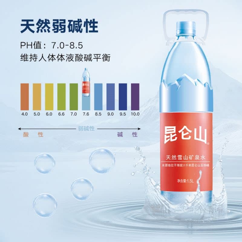 昆仑山雪山矿泉水1.5L*12瓶天然弱碱性多种矿物质户外露营 - 缩略图3