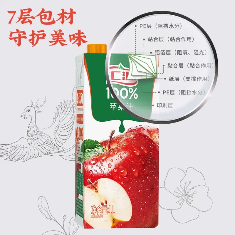 【33年品牌正品直供】汇源100%纯果汁 苹果汁浓缩果汁果蔬汁饮料 - 缩略图3