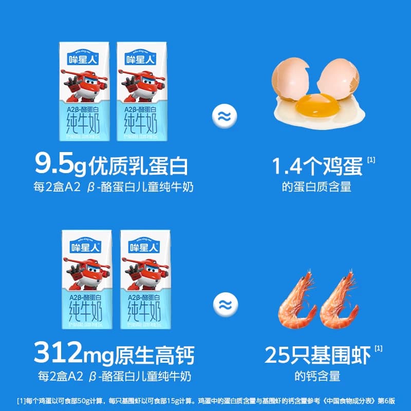 认养一头牛哞星人A2β酪蛋白儿童牛奶整箱中秋送礼超级飞侠联名款 - 缩略图5
