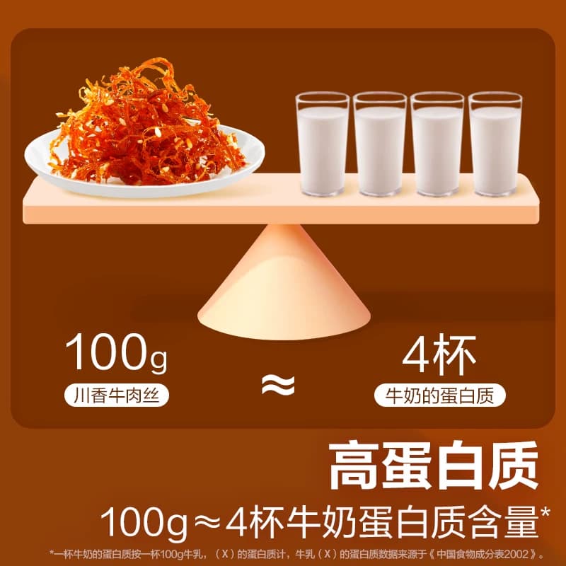 【79元任选15件】良品铺子川香牛肉丝60g麻辣牛肉囤货自选零食 - 缩略图4