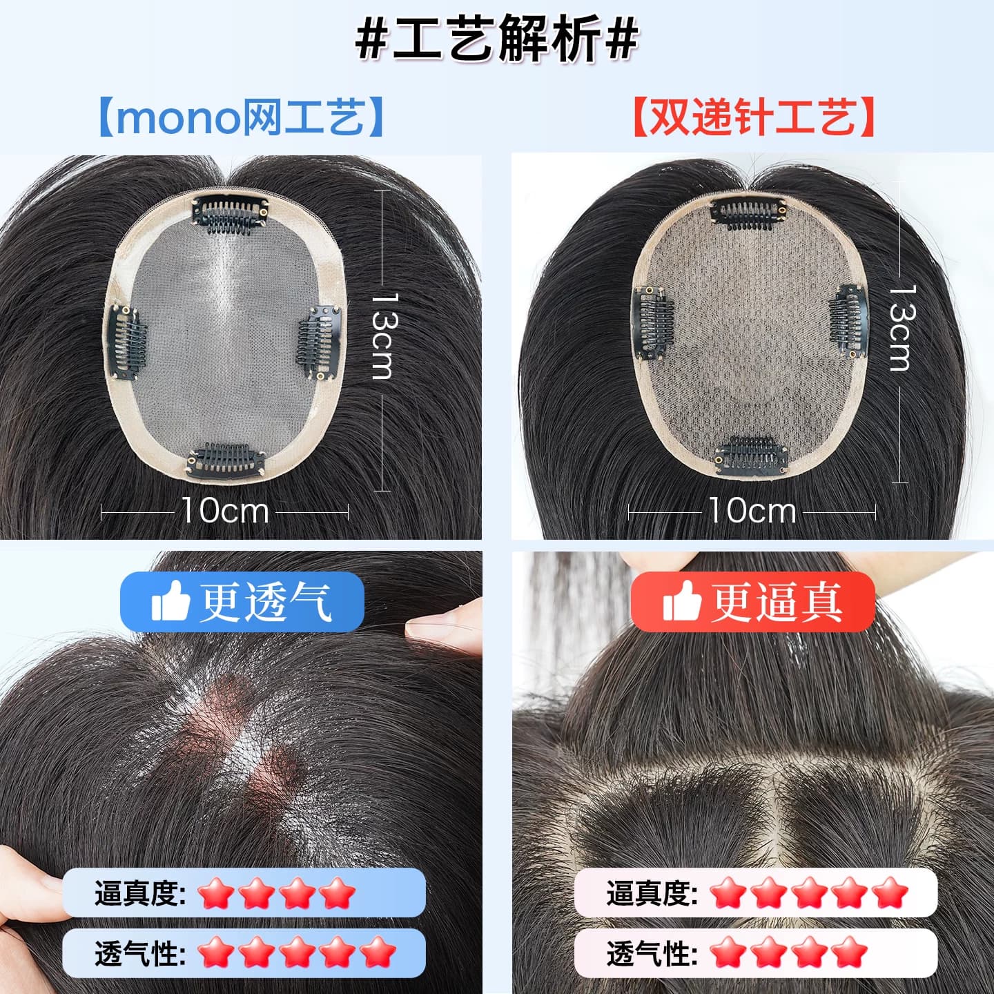 美禾 假发片女头顶补发量高颅顶全真发遮白发自然前额刘海片胎毛 - 缩略图4