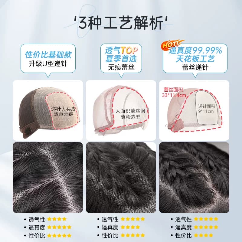 假发女中长发真发全真人发蕾丝无痕自然蓬松锁骨发光头可扎全头套 - 缩略图3