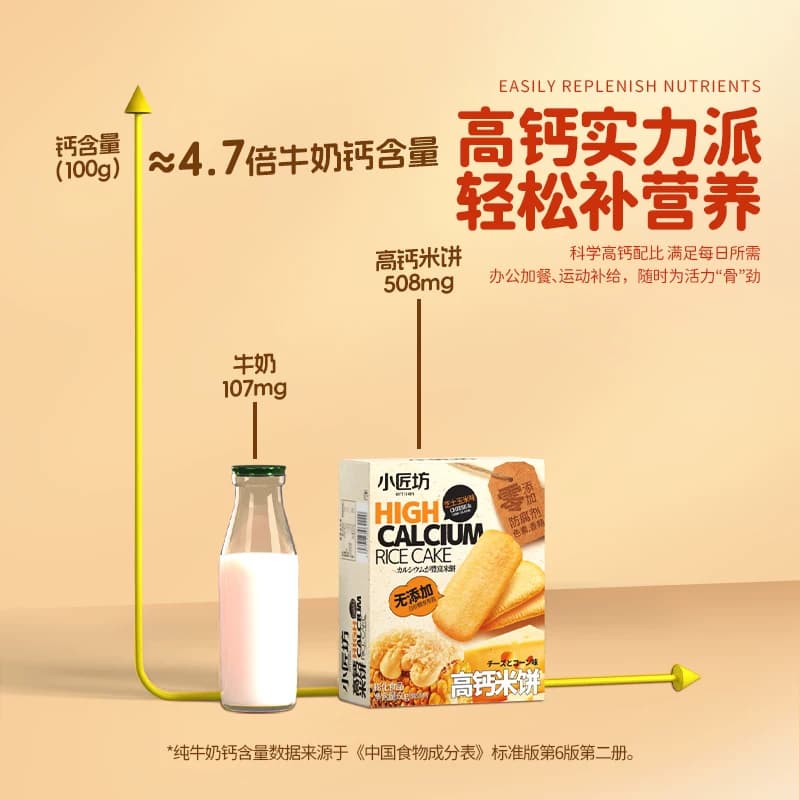 小匠坊高钙米饼软仙贝磨牙米饼独立包装儿童零食低温烘焙下午茶 - 缩略图3