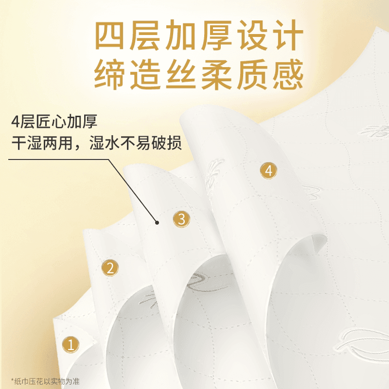 【李昀锐同款】清风加大M码抽纸悬挂式纸巾320抽4提家用挂抽整箱 - 缩略图3