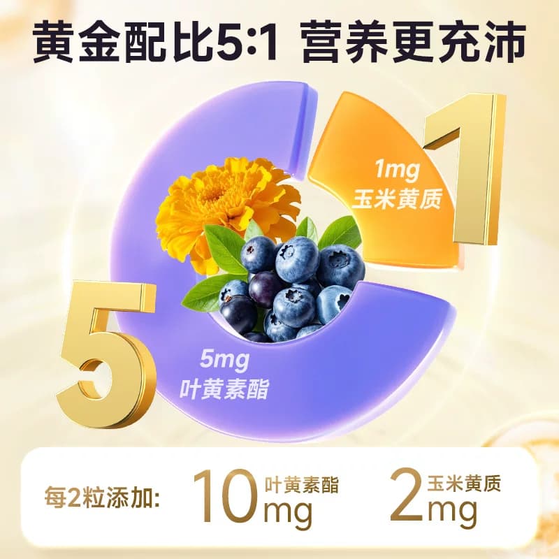 康恩贝蓝莓叶黄素酯玉米黄质软糖成人青少年儿童旗舰店官方正品 - 缩略图4