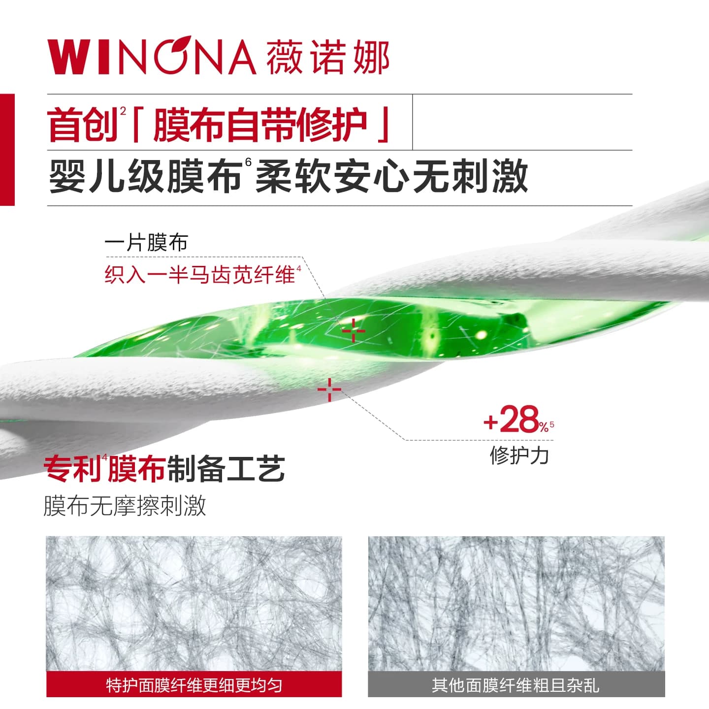 【618立即抢购】薇诺娜特护面膜 补水晒后褪红舒缓学生夏季敏感女 - 缩略图4