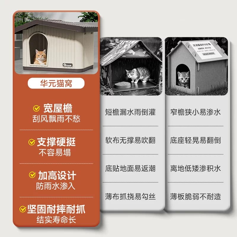 流浪猫窝户外四季通用室外防雨防寒封闭式猫屋冬季防晒户外狗房子 - 缩略图2