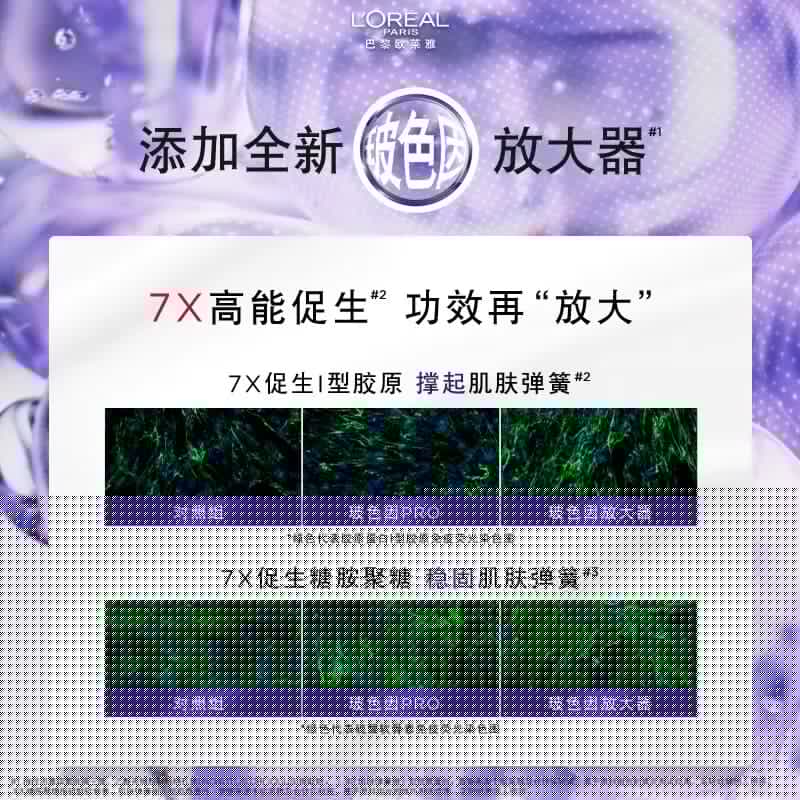 【下拉享优惠】欧莱雅复颜玻尿酸紫熨斗眼霜抗皱紧致淡纹7.5ml - 缩略图2
