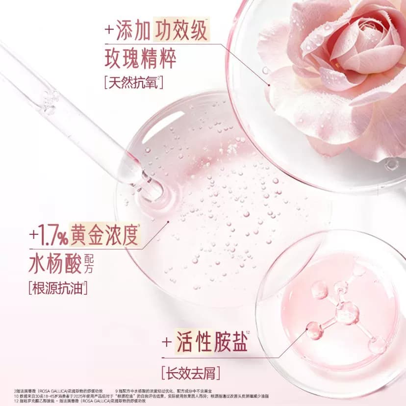 海飞丝玫瑰香氛双抗瓶洗发水控油蓬松型去屑止痒男女士洗发露 - 缩略图3