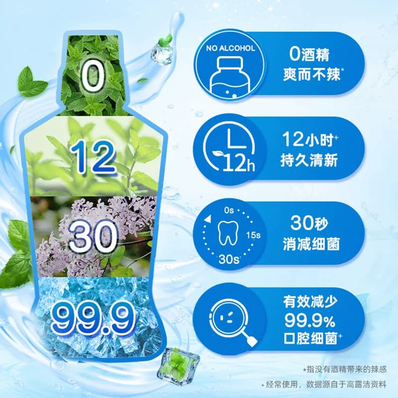 高露洁原装进口盐白漱口水温和薄荷抑菌祛味双重薄荷精油持久留香 - 缩略图5