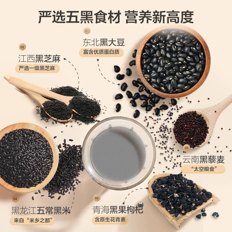 五谷磨房高蛋白五黑黑豆浆粉营养早餐懒人健康代餐粉豆奶无添加 - 缩略图3