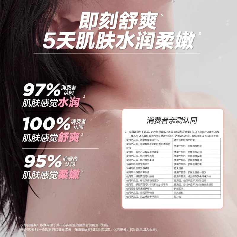 六神舒爽香氛沐浴露（雨后栀子香型）200g - 缩略图3