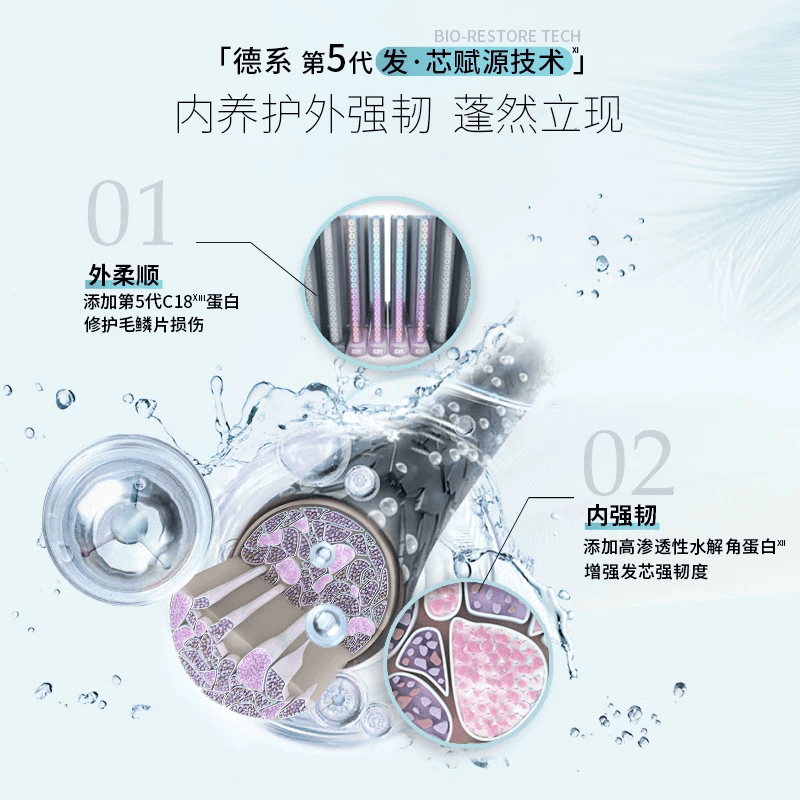 施华蔻水光弹润玻尿酸洗发露无硅油改善毛躁保湿护发弹润更蓬松 - 缩略图4