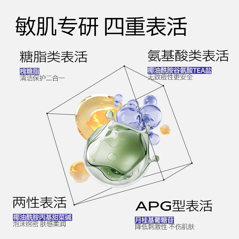 详情领补贴丨瑷尔博士氨基酸洁面慕斯150ml敏感肌洗面奶清洁保湿 - 缩略图2
