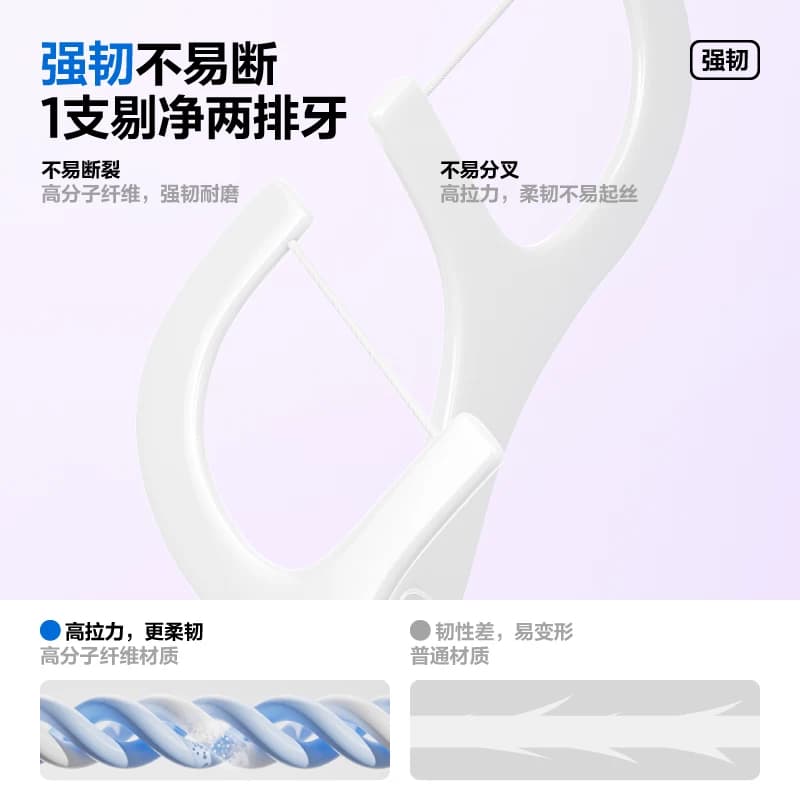 参半牙线超细家庭装便携旅行清洁剔牙牙签一次性家用高韧牙线棒 - 缩略图3