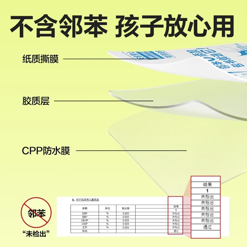 Deli/得力分段式自粘包书皮保护套小学生专用透明磨砂加厚书膜 - 缩略图5