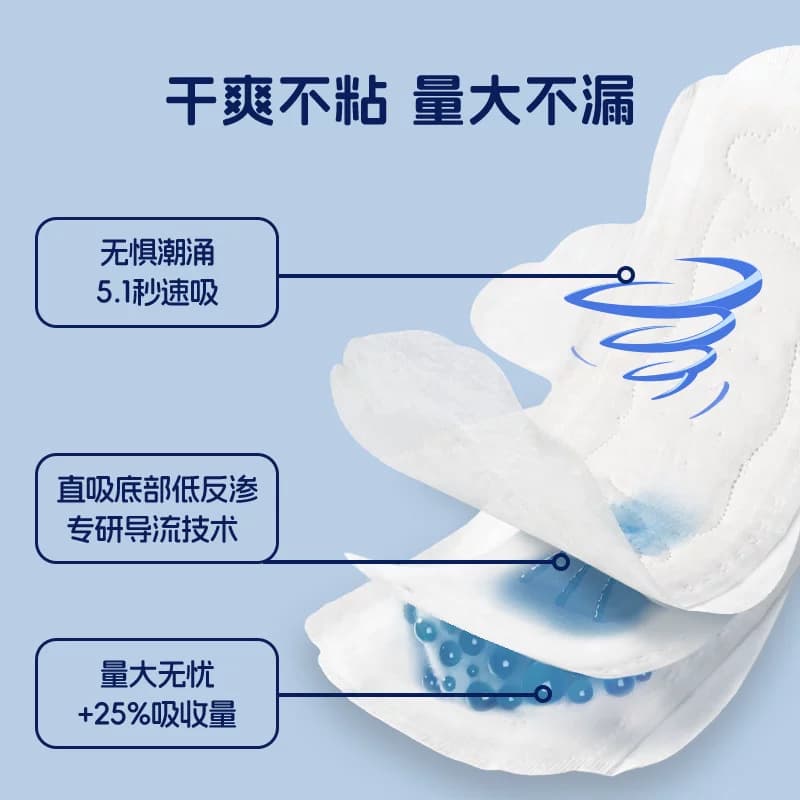 她研社卫生巾姨妈巾安睡裤日夜全周期全系列随心配 - 缩略图4