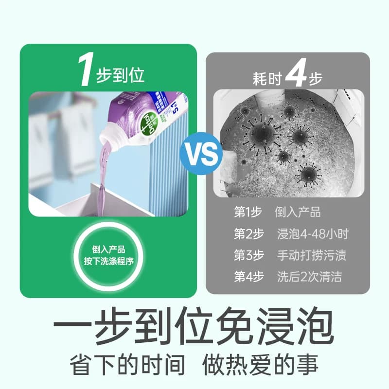 Dettol/滴露洗衣机清洗剂1.0版5效合1舒缓薰衣草-杀菌除垢250ml - 缩略图2