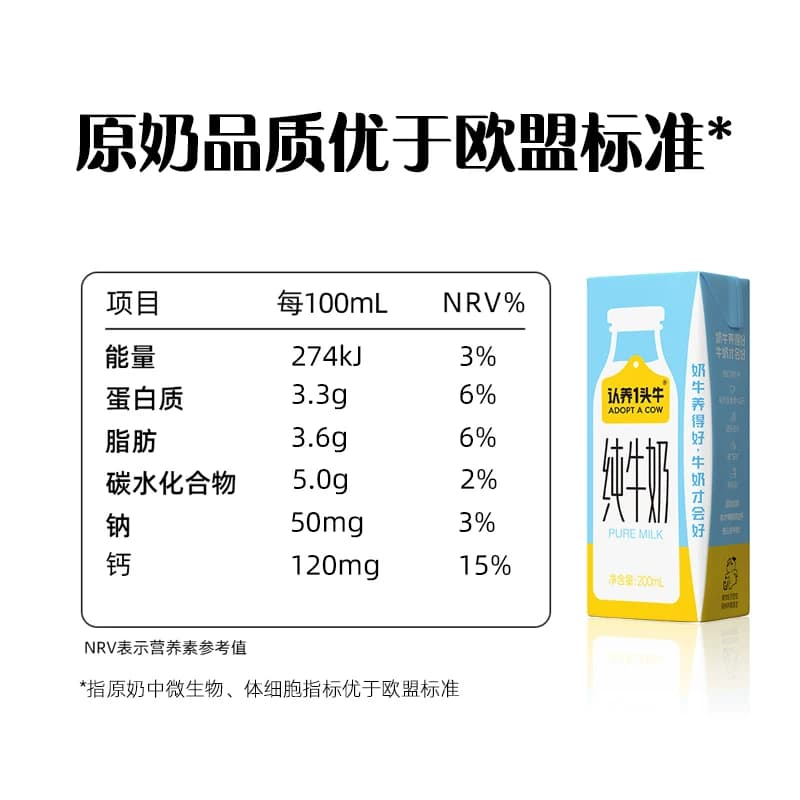 认养一头牛全脂纯牛奶200ml*20盒学生儿童早餐优质乳蛋白整箱送礼 - 缩略图5