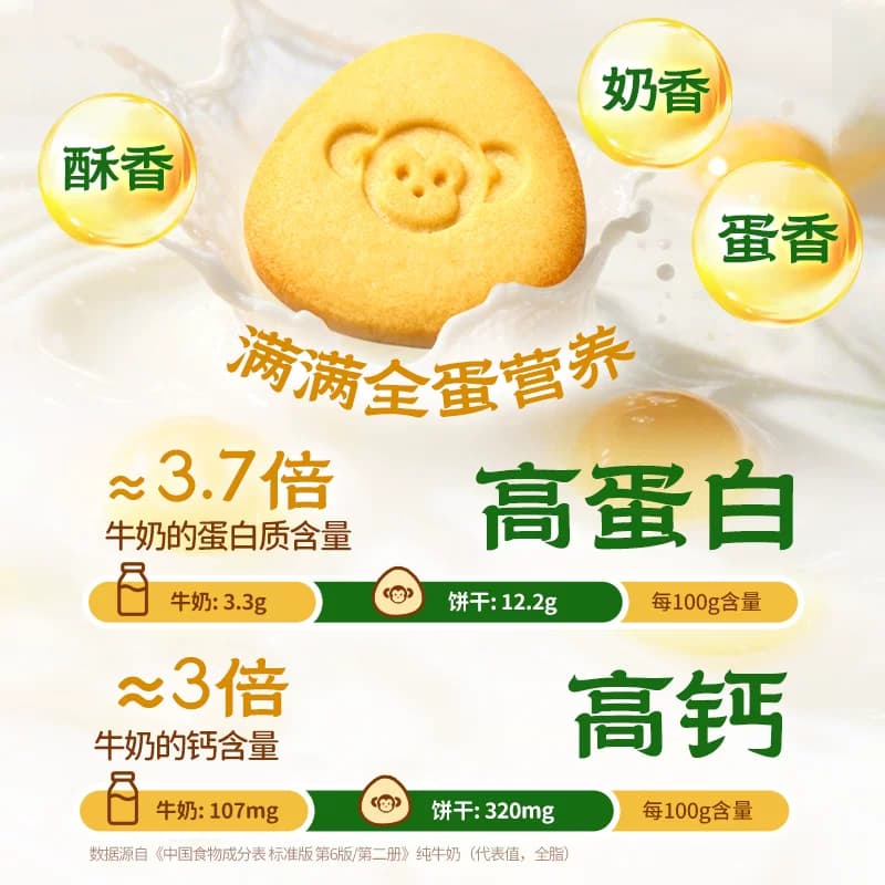 猫超臻选猴姑饼干高蛋白高钙120g江中猴头菇养胃食品休闲零食早餐 - 缩略图3