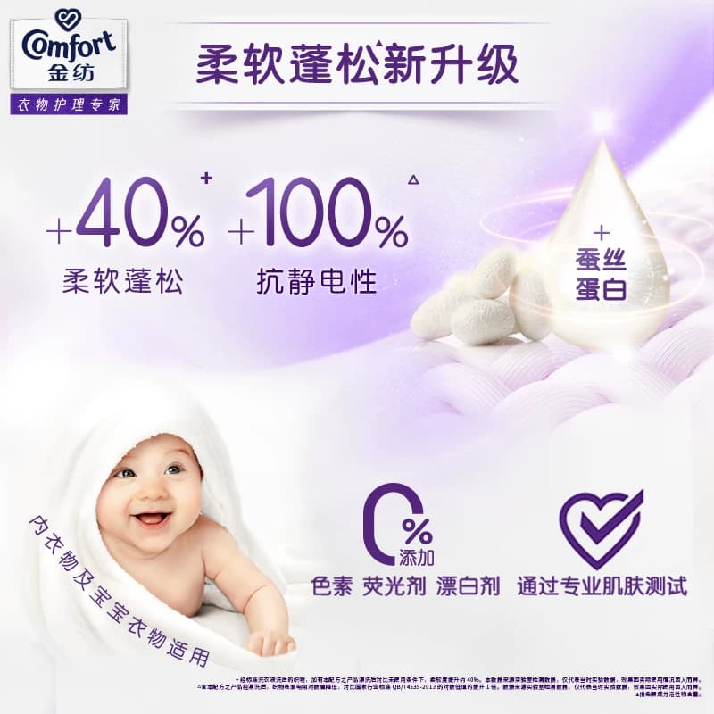 金纺纯净温和衣物护理剂洗衣液伴侣1KG*2防静电持久留香柔软蓬松 - 缩略图3