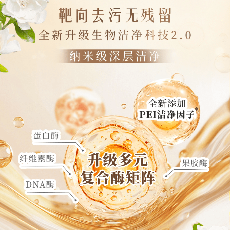【天猫新品】立白大师香氛洗衣液檀木栀子香留香柔顺护衣除菌除螨 - 缩略图5