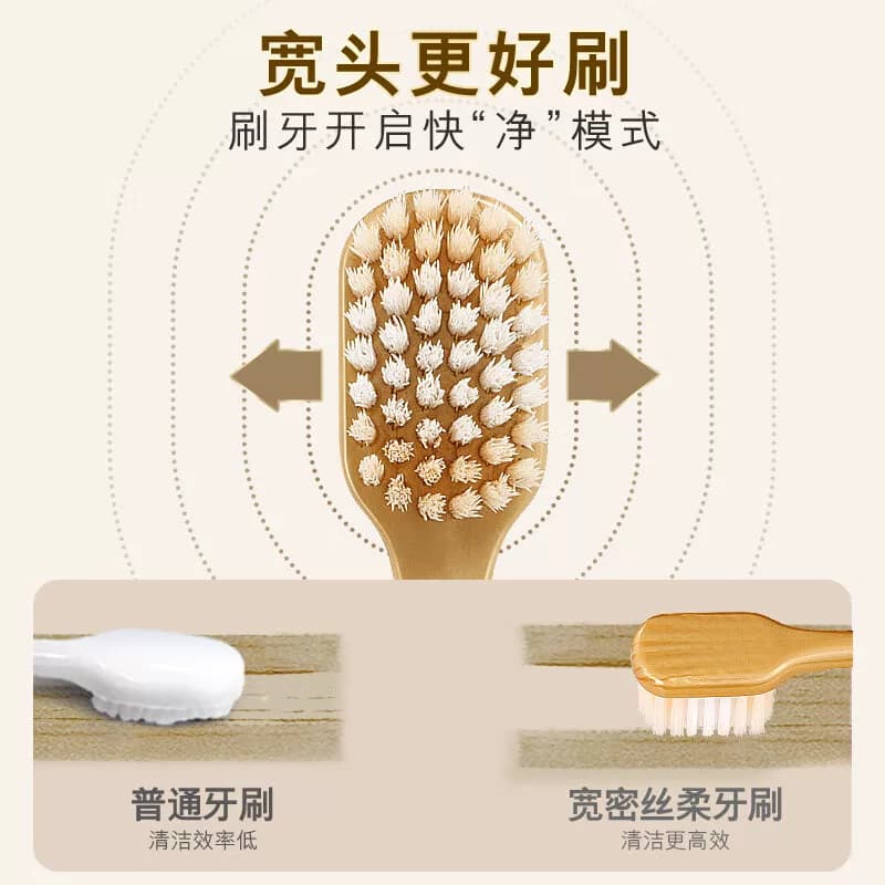 高露洁成人宽密丝柔软毛牙刷柔密护龈高效深洁分区洁净 - 缩略图4