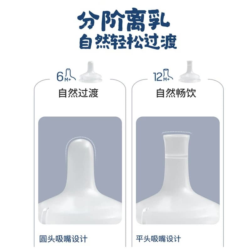 Pigeon贝亲宽口径自然离乳系列嘴断奶吸嘴防胀气单只装6月/12月+ - 缩略图5