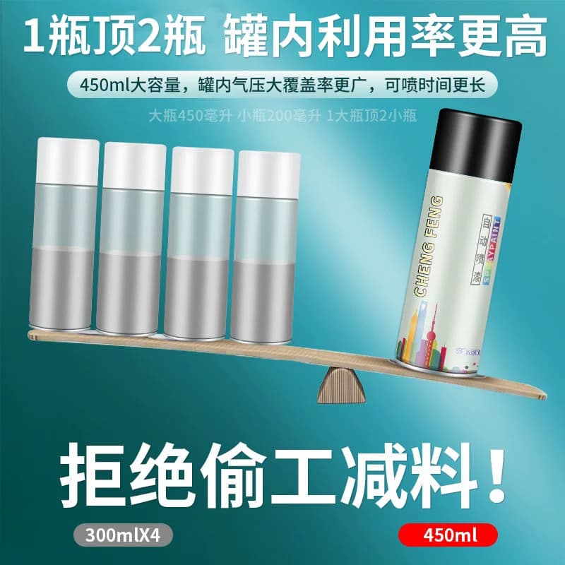 自动手摇自喷漆汽车专用金属防锈漆家具木器黑白色油漆罐颜色大全 - 缩略图2