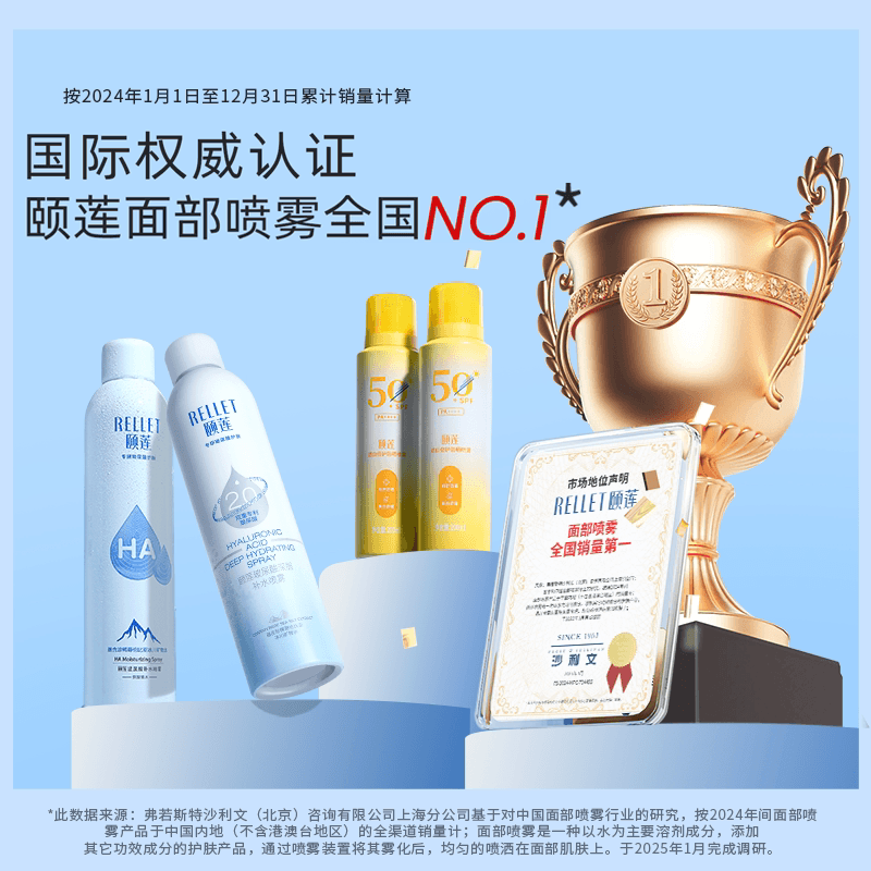 【张凌赫同款】福瑞达颐莲玻尿酸补水喷雾保湿爽肤水化妆水湿敷 - 缩略图4