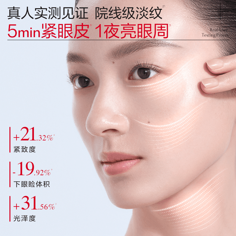 丸美小红笔眼霜S肽淡化黑眼圈抗皱紧致提亮眼周淡熬夜纹带按摩头 - 缩略图3