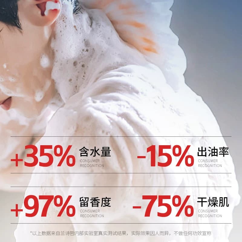 【拍一发二】梵贞男士硫磺控油沐浴皂液温和控油C - 缩略图4