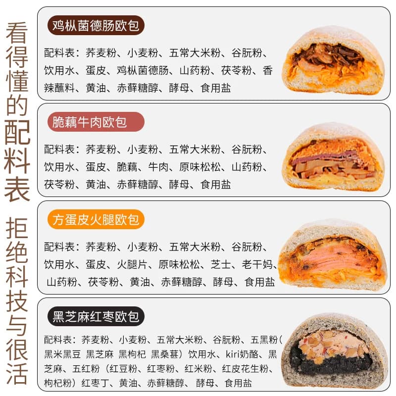 Gwys-谷物元塑养生系列新中式重馅欧包 - 缩略图5