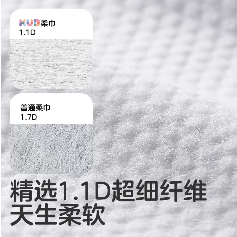 [下拉详情领优惠]可优比婴儿绵柔巾洗脸巾非棉柔巾宝宝新生儿专用 - 缩略图5