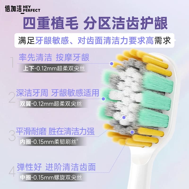 【李佳琦直播间618汽车小专场】倍加洁羽感奢柔精护宽薄牙刷 - 缩略图5