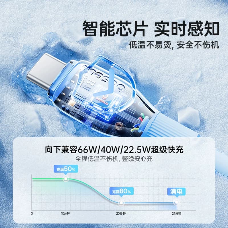倍思type-c数据线6A适用华为mate80小米vivo安卓充电线100W88W66W手机Pura70pro平板加长usb转tpyec超级快充 - 缩略图3