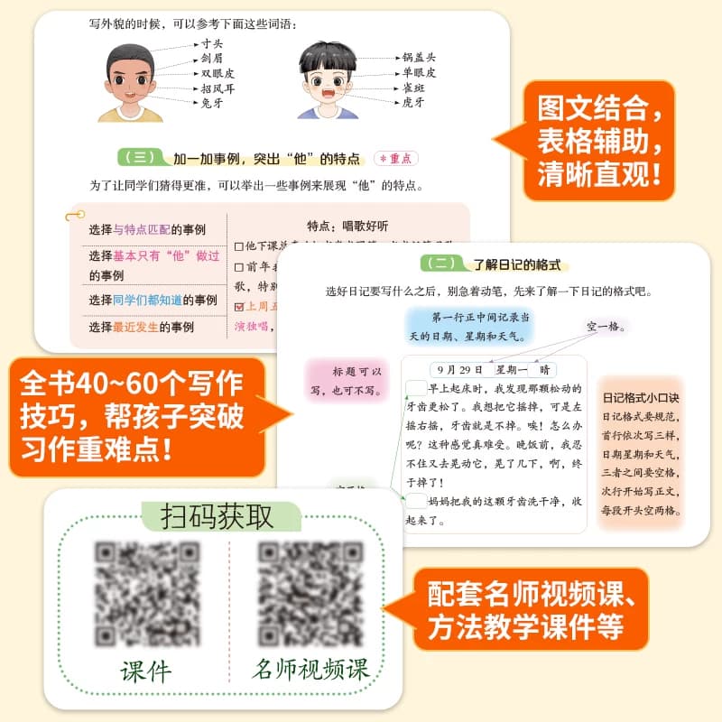 2026秋新版开心同步作文三四五六年级上册语文同步阅读理解与答题模板专项训练书同步练字帖人教版看图写话一年级素材范文好词句段 - 缩略图4