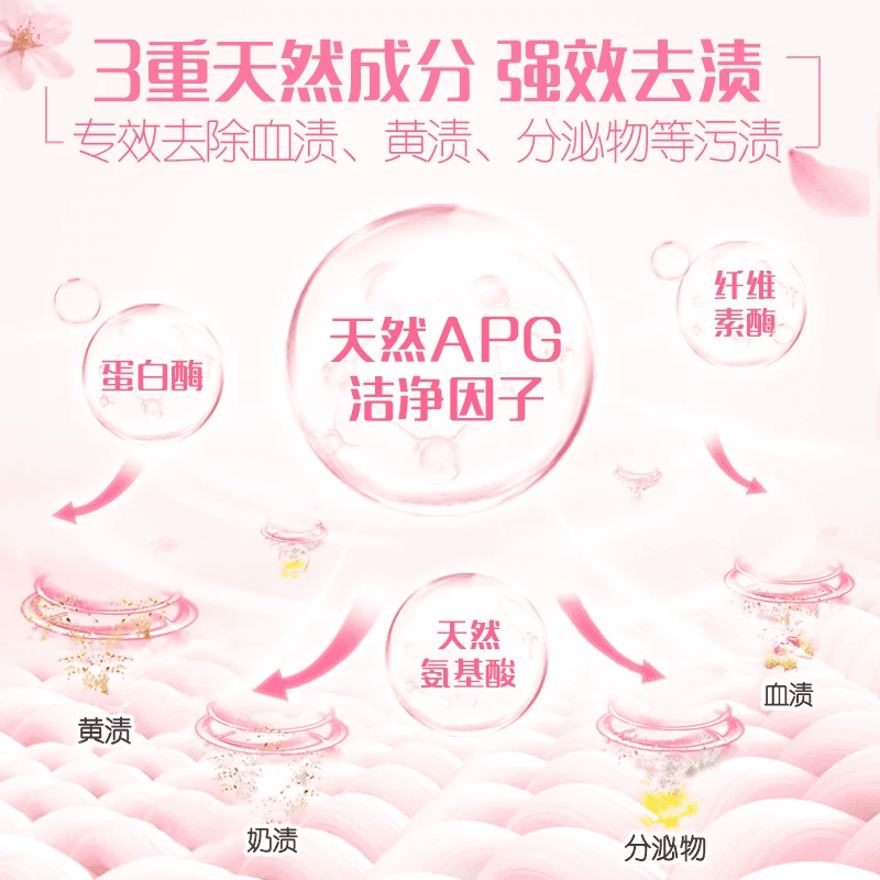 立白loopy联名内衣洗衣液内裤女士专用祛除血渍杀菌正品旗舰去HPV - 缩略图3