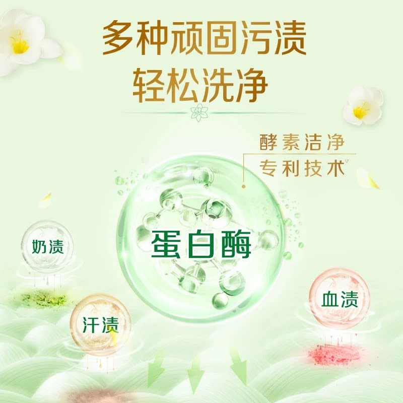 【下拉享优惠】立白小苍兰洗衣液套组 - 缩略图5