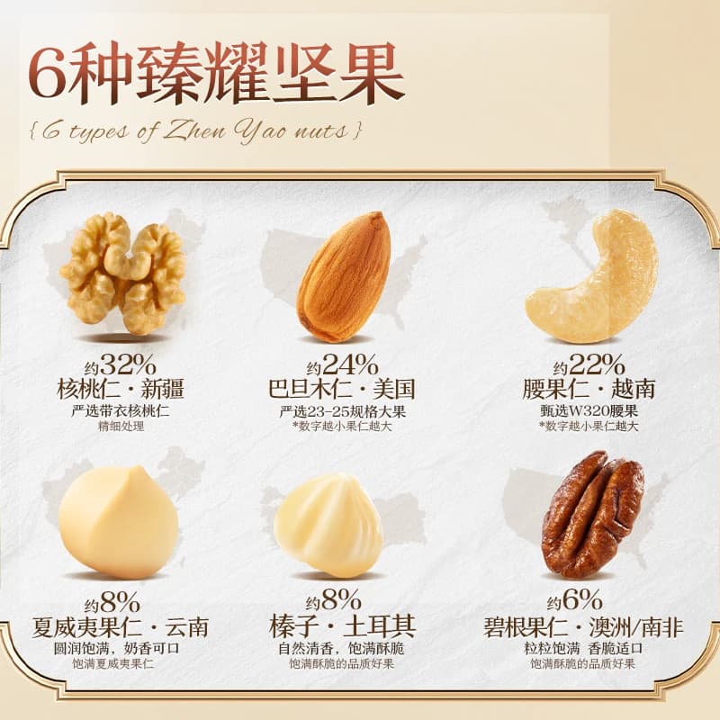 三只松鼠低GI纯坚果每日坚果750g/30包孕妇休闲健康零食送礼长辈 - 缩略图2