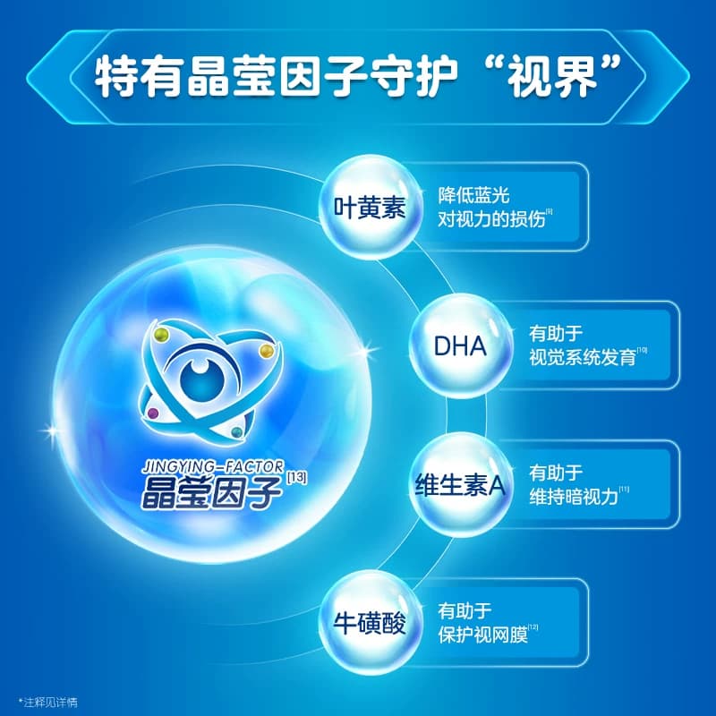咨询享优惠|佳贝艾特睛滢儿童学生成长配方新国标羊奶粉4段800g*1 - 缩略图3