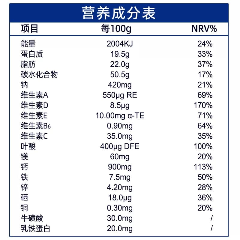 醒驼骆驼奶粉驼乳粉新疆伊犁中老年驼奶高钙儿童学生营养品旗舰店 - 缩略图2