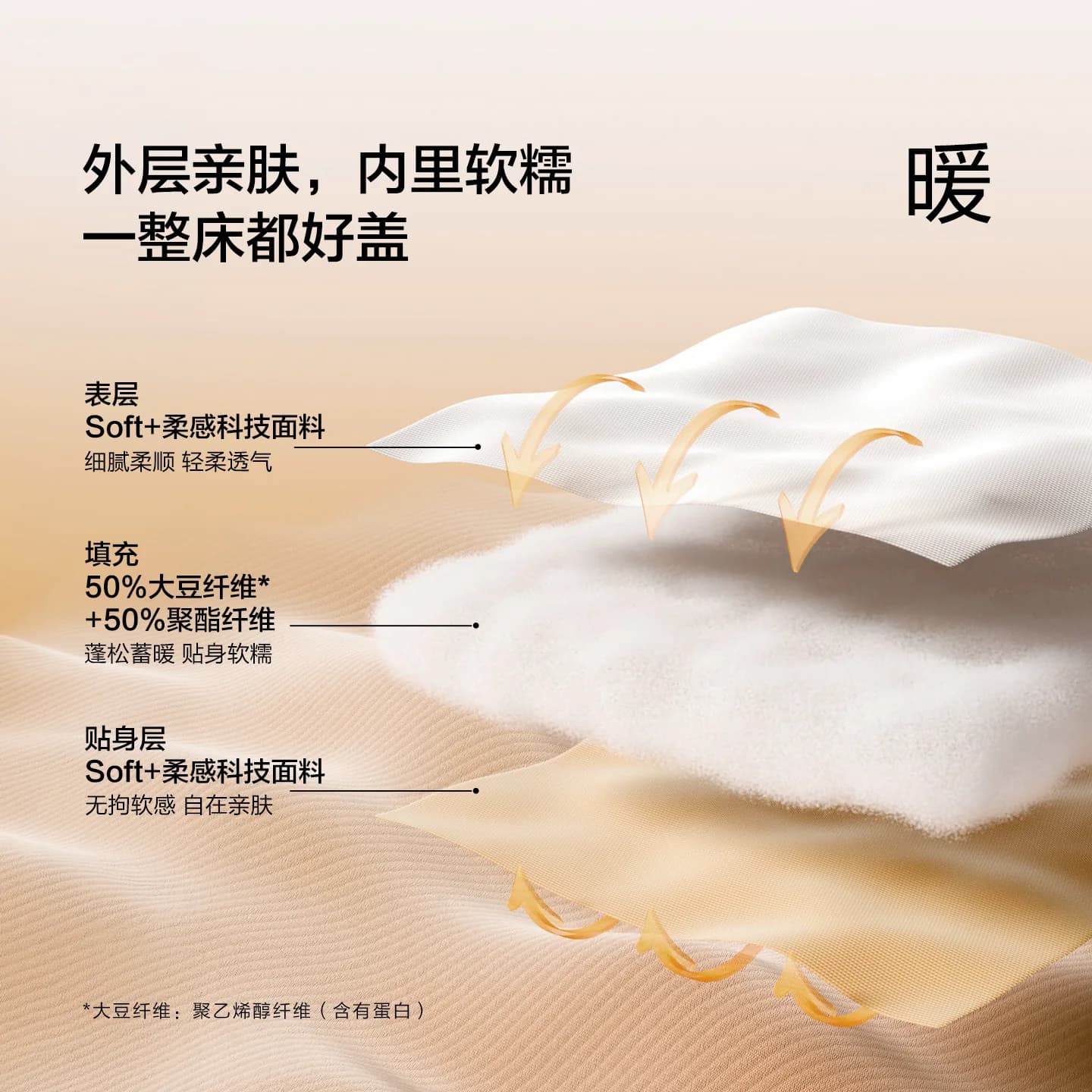水星家纺被子大豆春秋被宿舍冬被四季被芯二合一子母被秋冬加厚被 - 缩略图4