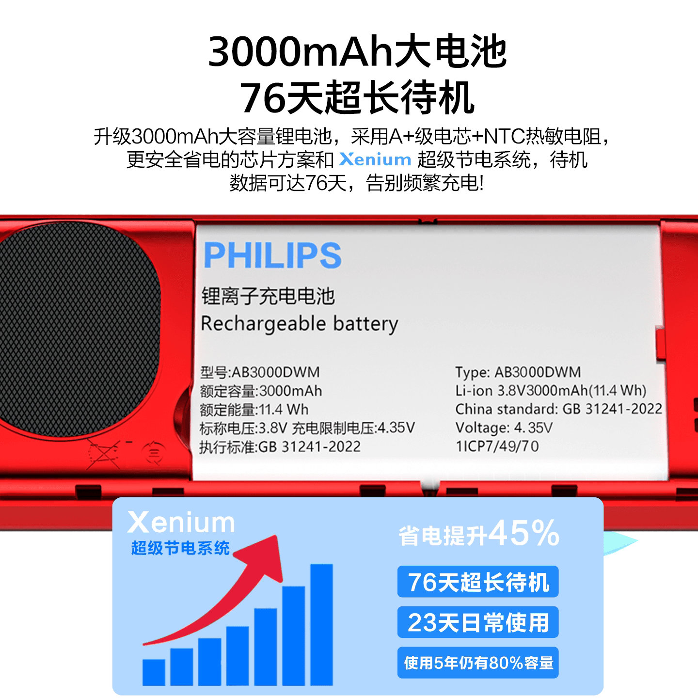[官方旗舰店]飞利浦旗舰2026新款老年机T910抗砸耐摔机身4G全网通正品超长待机老人机大屏大字大声按键手机 - 缩略图3