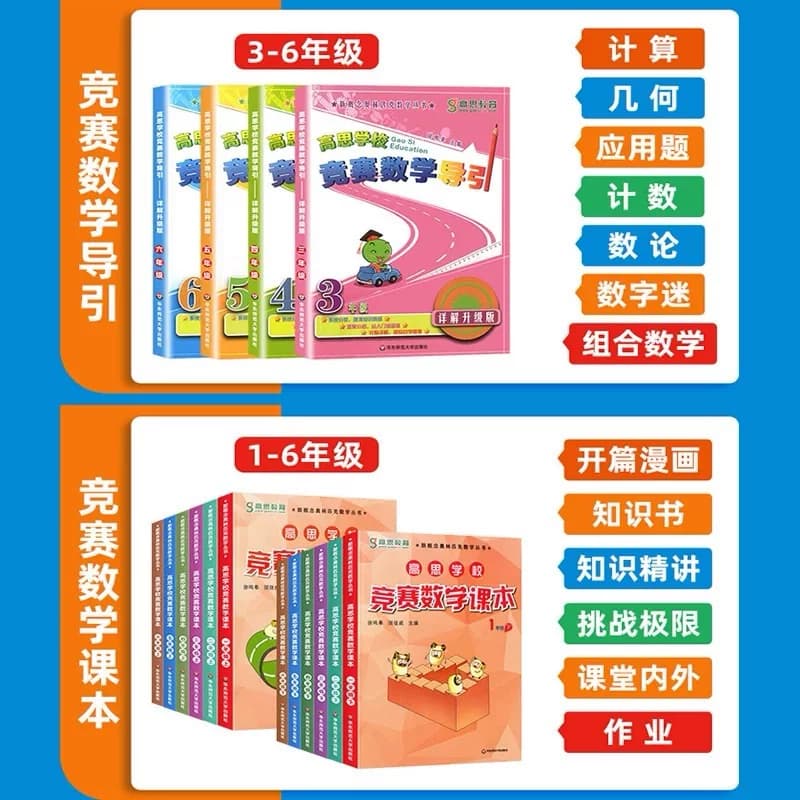 高思学校竞赛数学课本一二三四五六年级上下册同步高思导引高斯数学竞赛课本视频课举一反三奥数思维专项训练书新华书店官方旗舰店 - 缩略图4